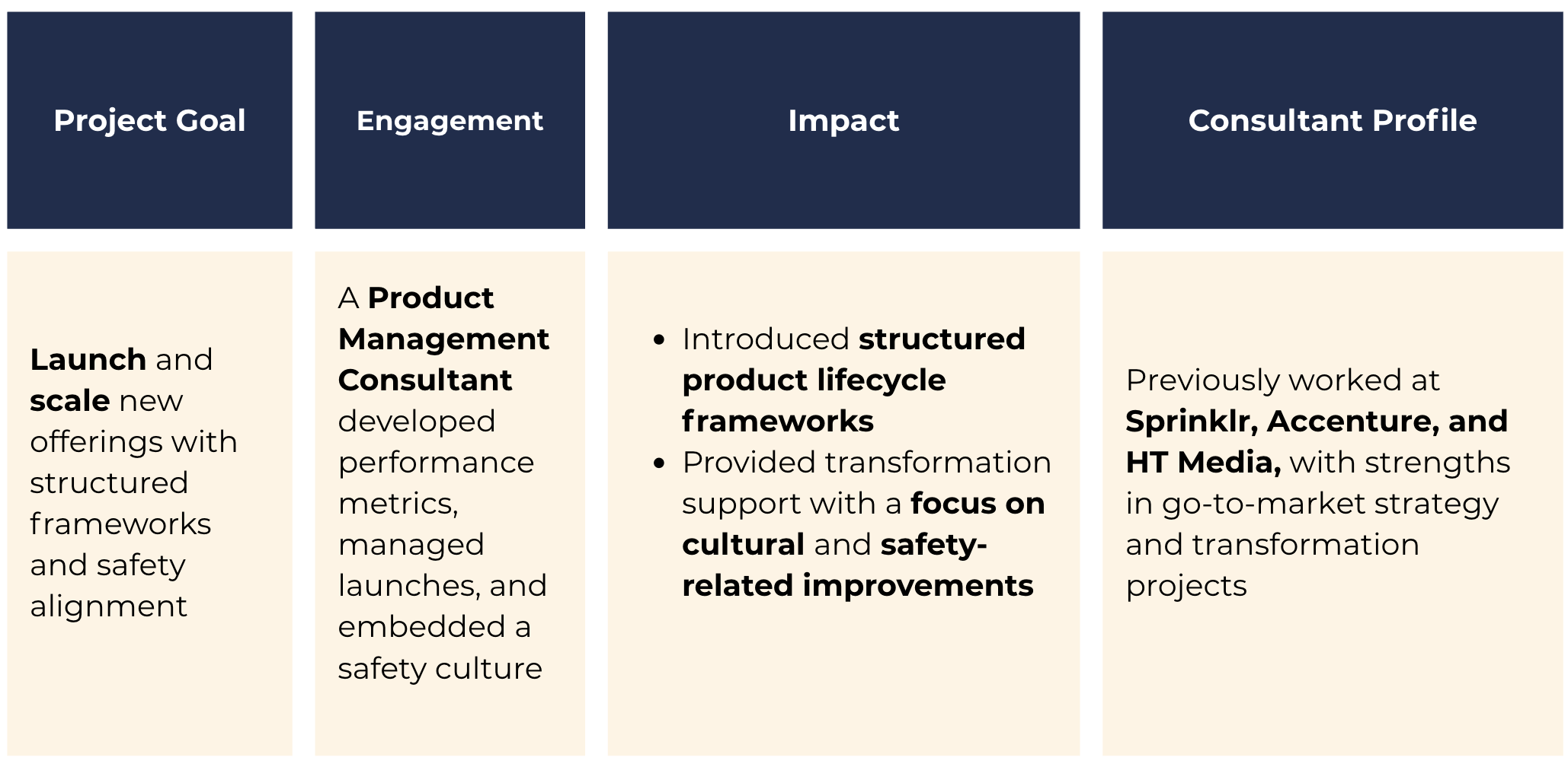 Product Management