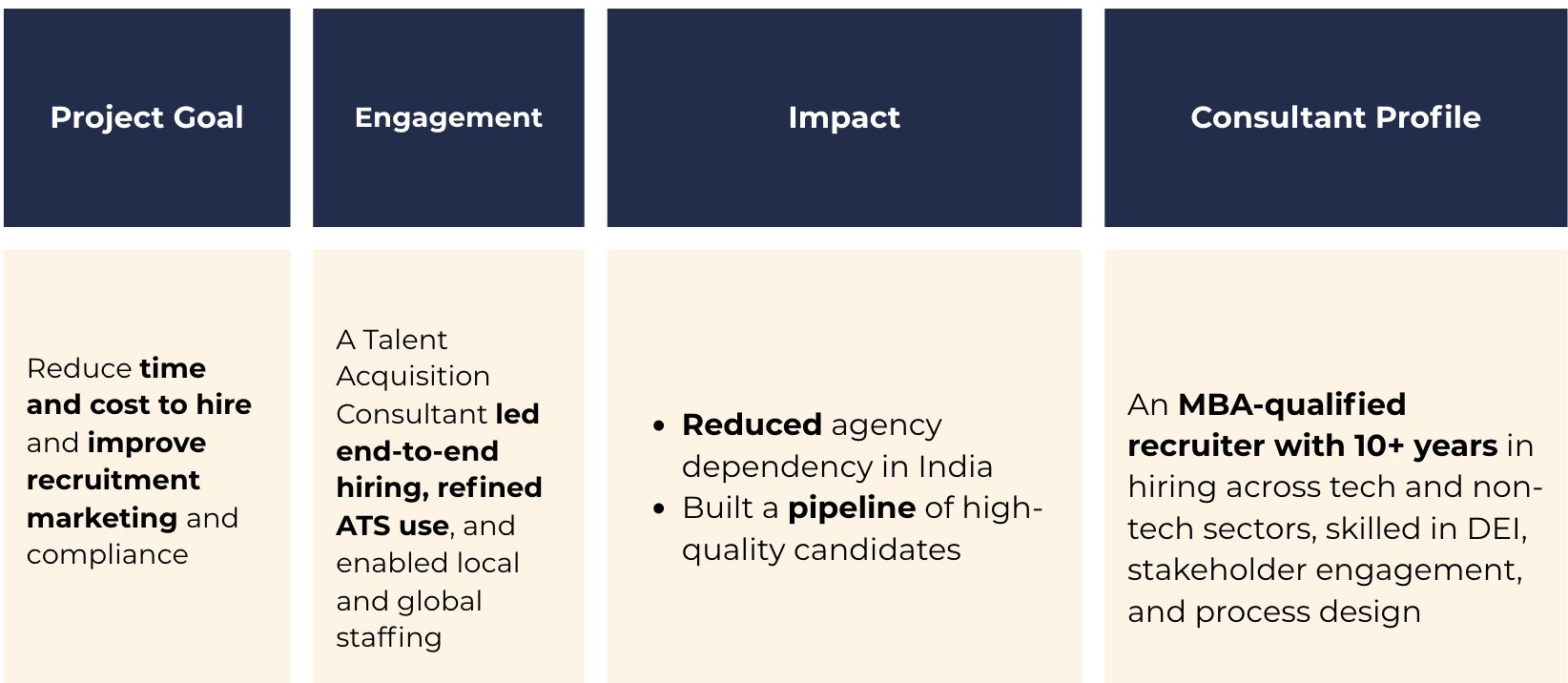 Talent Acquisition and HR Strategy