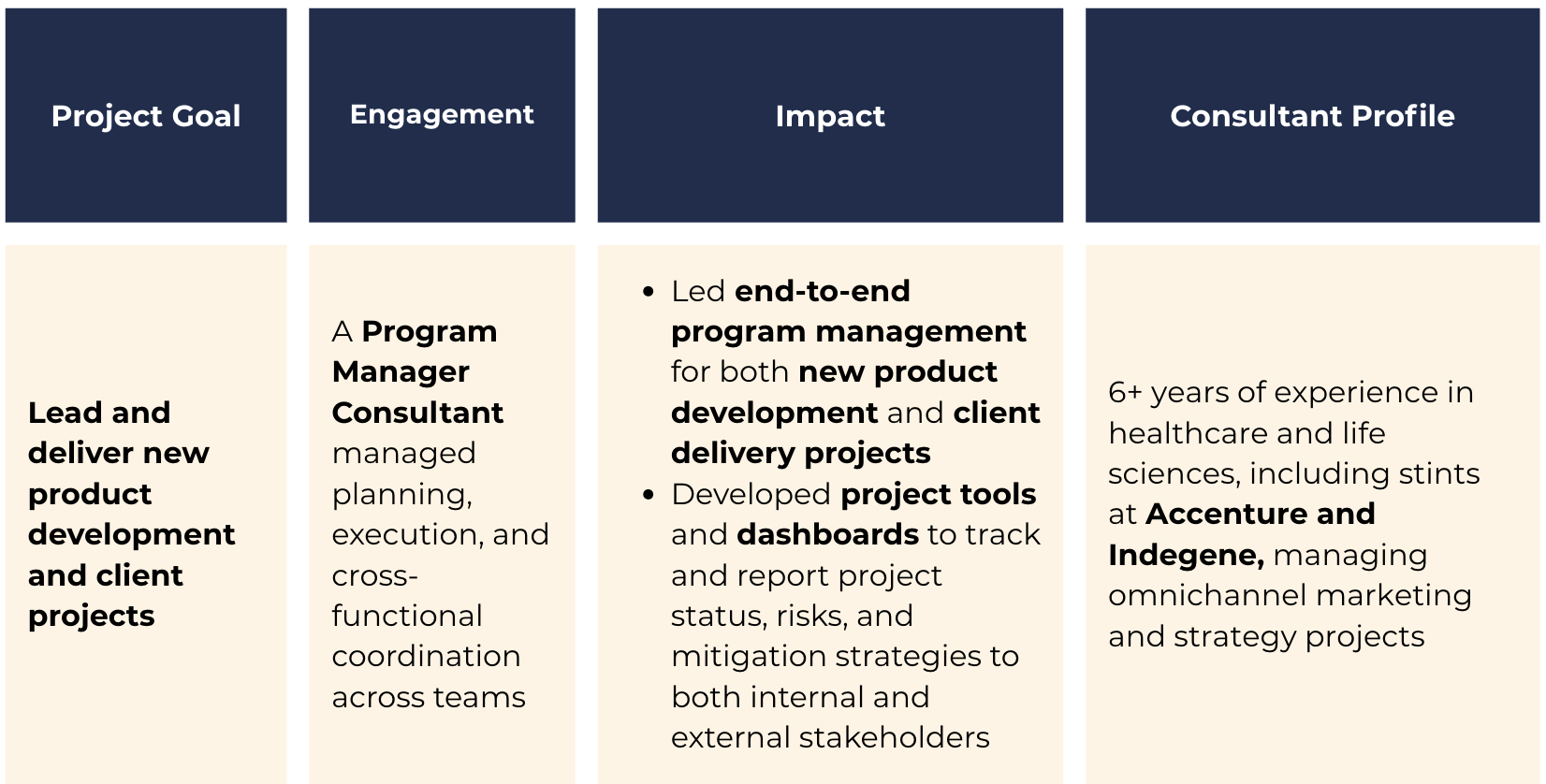 Project and Program Management