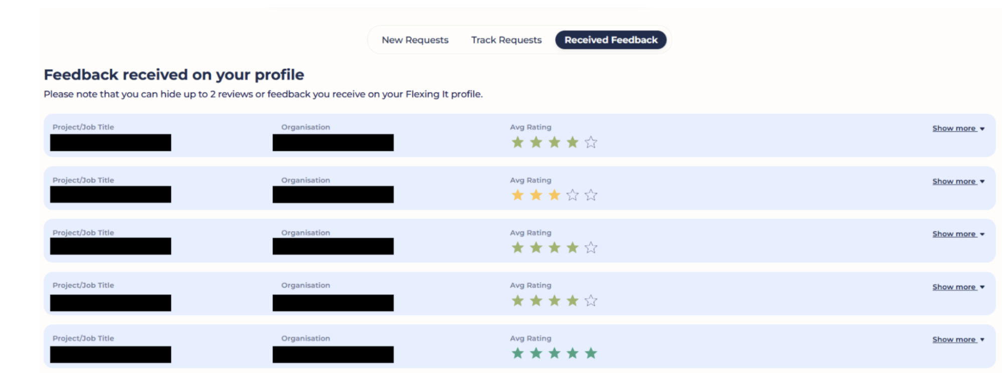 How feedback looks on your profile