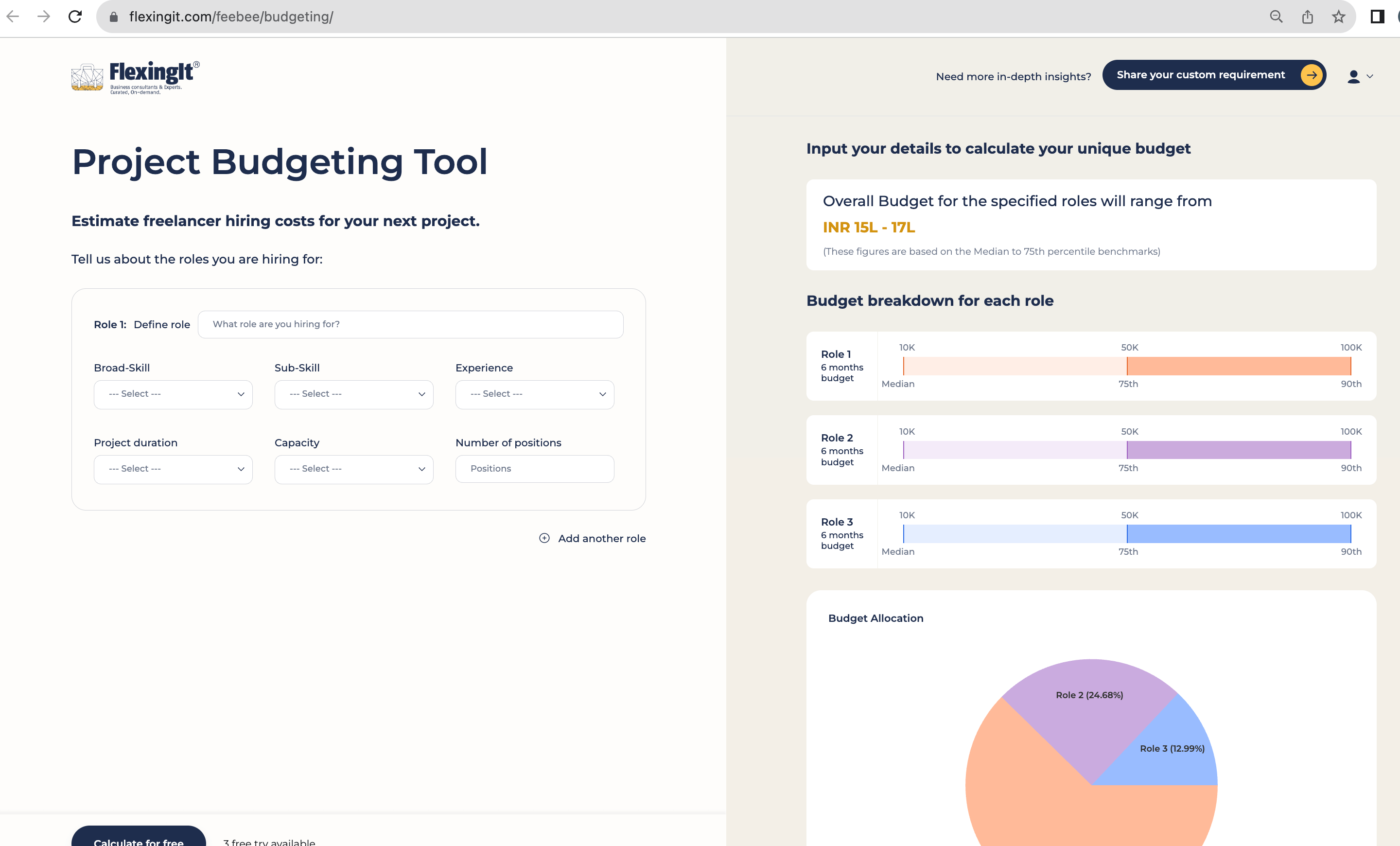 The image explains how to use the FeeBee budgeting tool of Flexing It. Fill in details to estimate consultant fees and hire top consultants