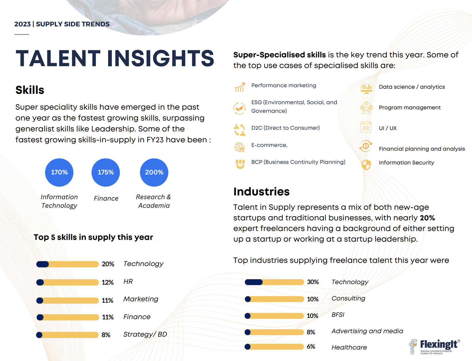 2023 freelancer supply insights