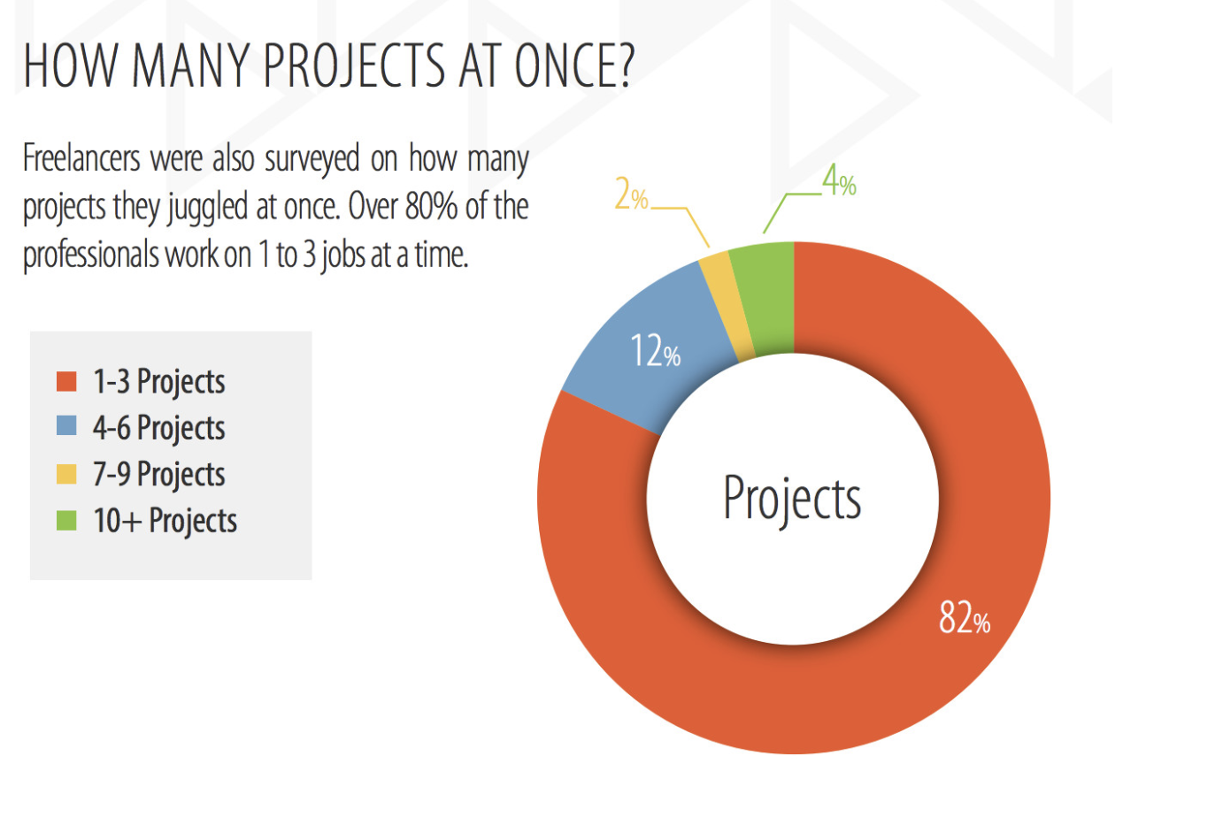 payoneer insights