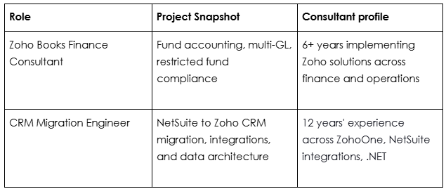 Finance & Systems Transformation